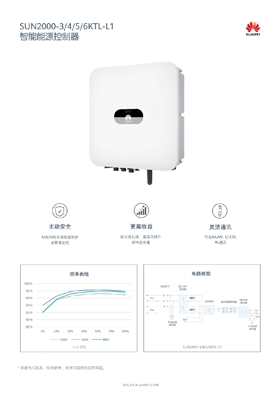 中國區家庭綠電解決方案宣傳冊-(20210316)-4.png