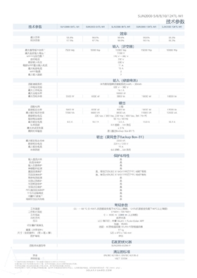 中國區家庭綠電解決方案宣傳冊-(20210316)-7.png